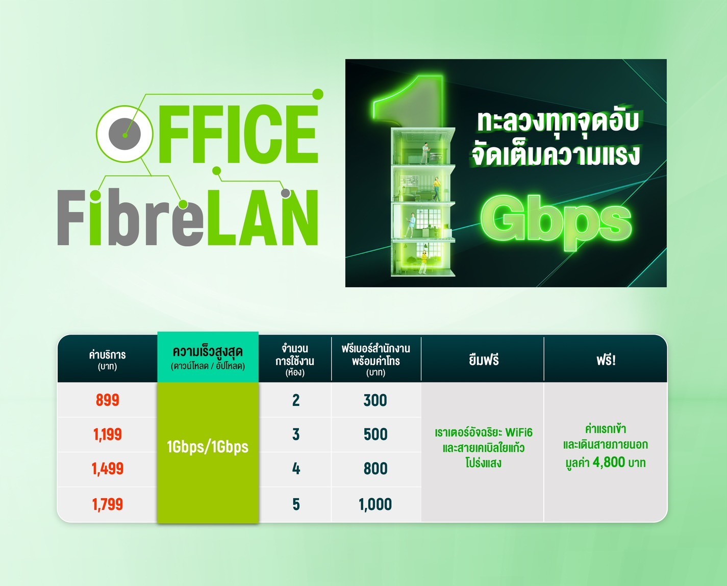 LINE NOTE 250329 7  1 